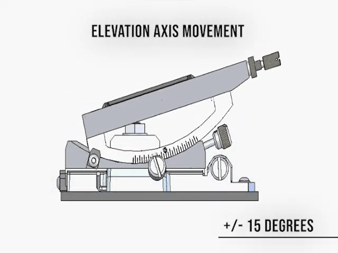 Huber 300-D video